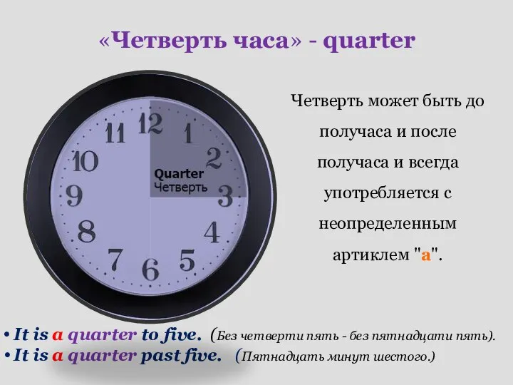 «Четверть часа» - quarter Четверть может быть до получаса и после получаса