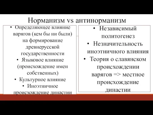 Норманизм vs антинорманизм Определяющее влияние варягов (кем бы ни были) на формирование