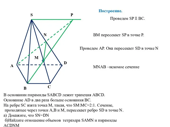 S A D B C В основании пирамиды SABCD лежит трапеция ABCD.
