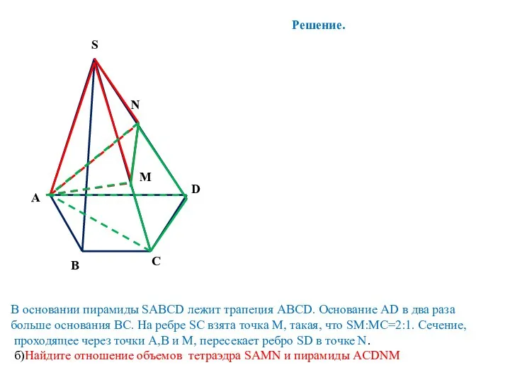 S A D B C В основании пирамиды SABCD лежит трапеция ABCD.