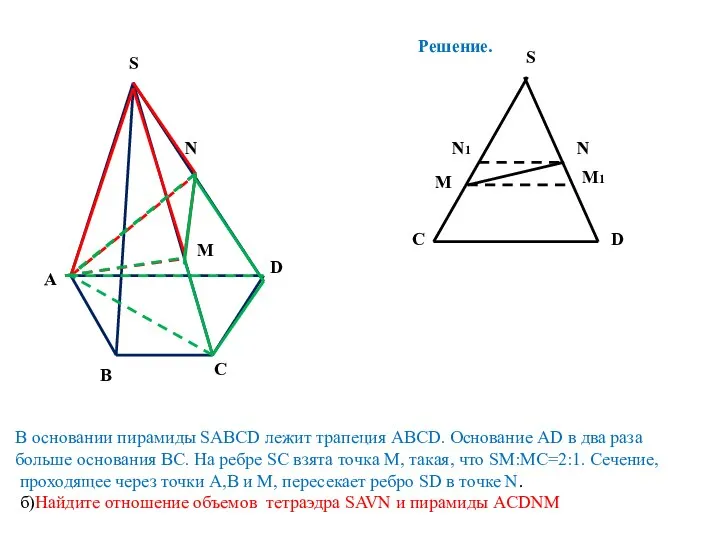 S A D B C В основании пирамиды SABCD лежит трапеция ABCD.