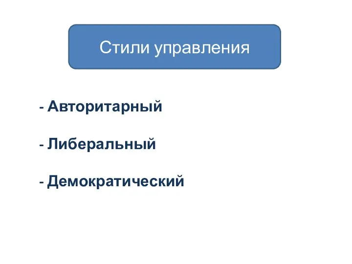 - Авторитарный - Либеральный - Демократический Стили управления