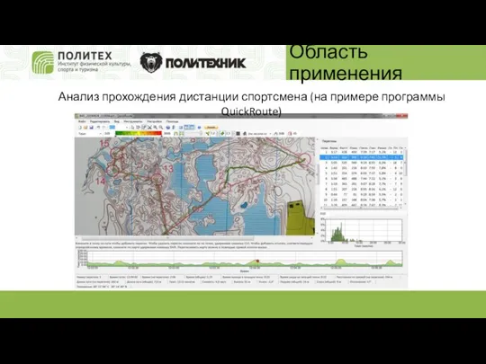 Область применения Анализ прохождения дистанции спортсмена (на примере программы QuickRoute)