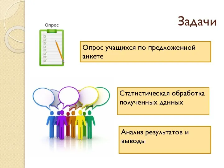 Задачи Анализ результатов и выводы Статистическая обработка полученных данных Опрос учащихся по предложенной анкете