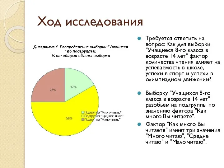 Ход исследования Требуется ответить на вопрос: Как для выборки "Учащиеся 8-го класса