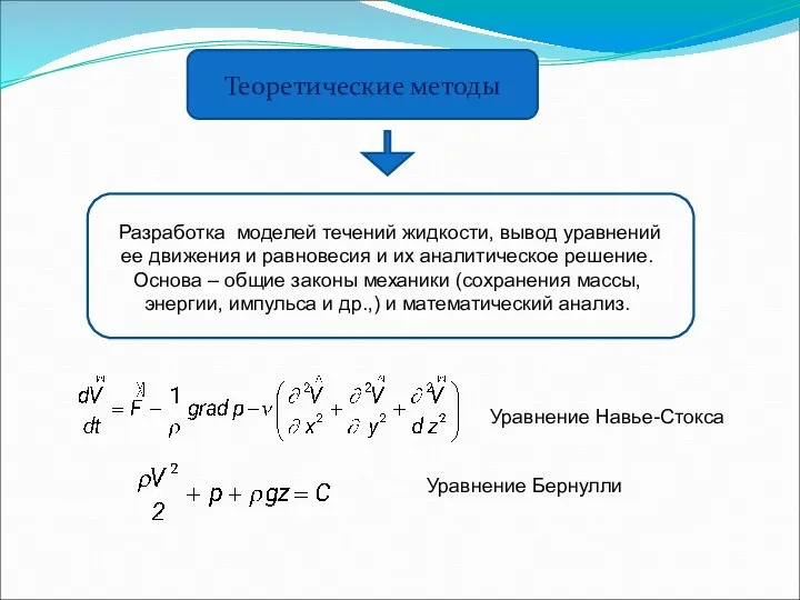 Теоретические методы Уравнение Навье-Стокса Уравнение Бернулли