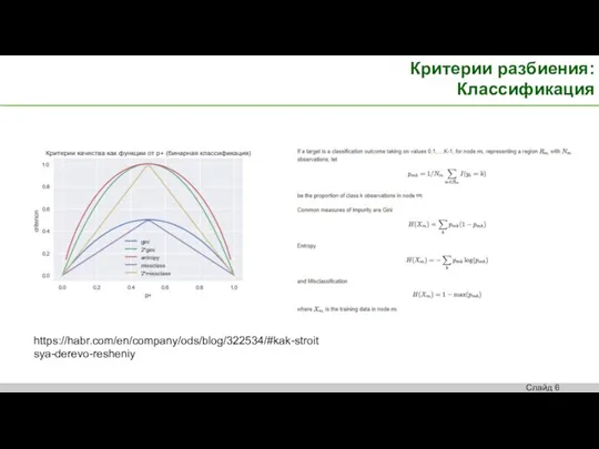 Критерии разбиения: Классификация https://habr.com/en/company/ods/blog/322534/#kak-stroitsya-derevo-resheniy