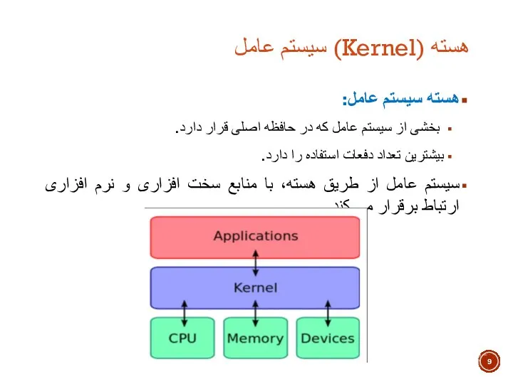 هسته (Kernel) سیستم عامل هسته سیستم عامل: بخشی از سیستم عامل که