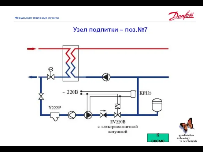 Узел подпитки – поз.№7 К схеме