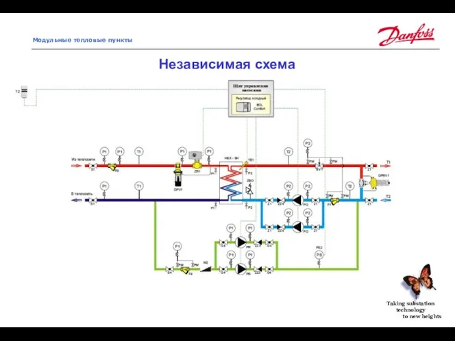 Независимая схема