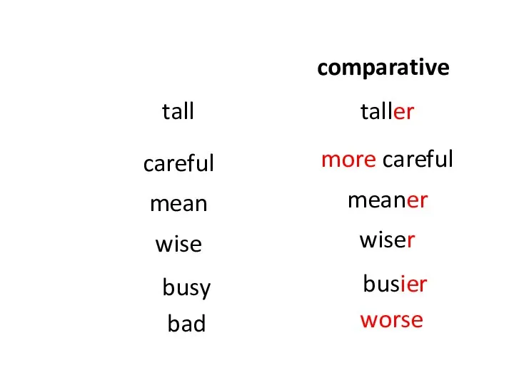 comparative taller tall careful more careful mean meaner wise wiser busy busier bad worse