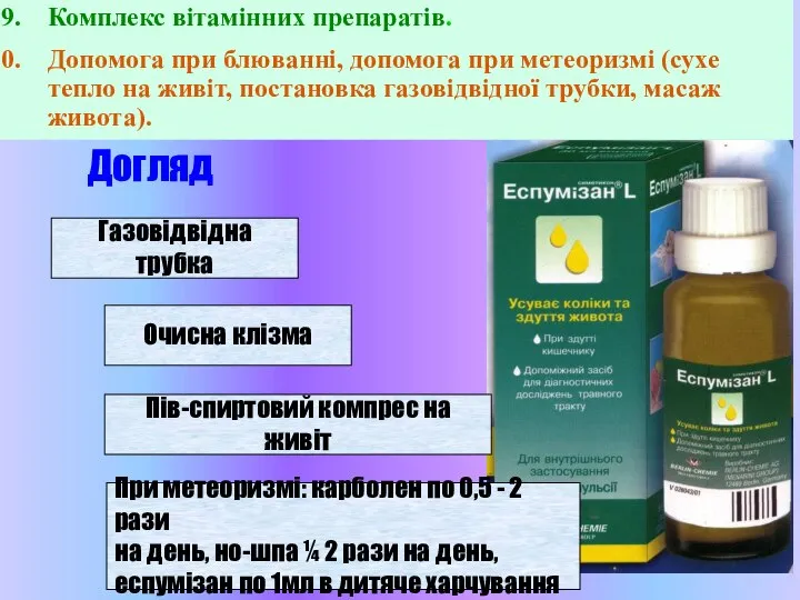 Комплекс вітамінних препаратів. Допомога при блюванні, допомога при метеоризмі (сухе тепло на