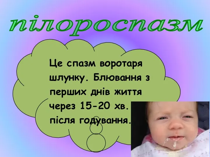 пілороспазм Це спазм воротаря шлунку. Блювання з перших днів життя через 15-20 хв. після годування.