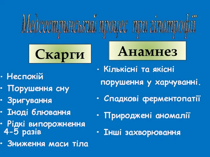 Медсестринський процес при гіпотрофії Скарги Анамнез Неспокій Порушення сну Зригування Іноді блювання