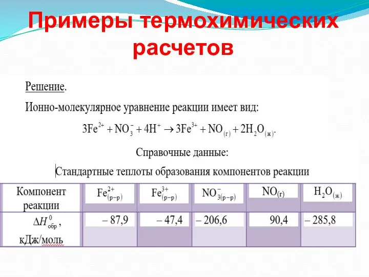 Примеры термохимических расчетов