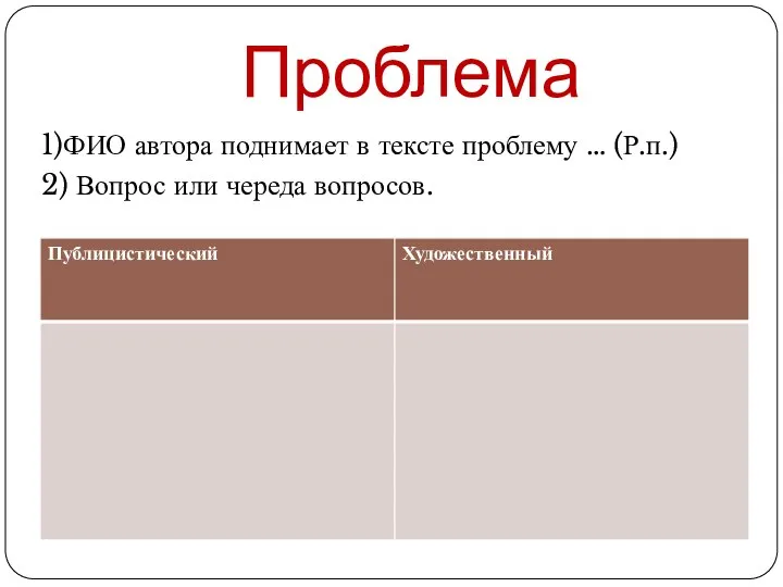 Проблема 1)ФИО автора поднимает в тексте проблему … (Р.п.) 2) Вопрос или череда вопросов.