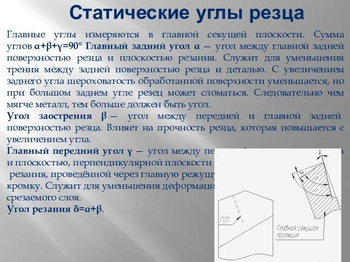 Главные углы измеряются в главной секущей плоскости. Сумма углов α+β+γ=90° Главный задний