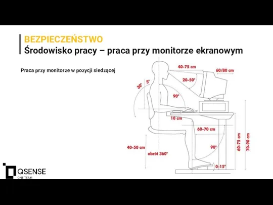 BEZPIECZEŃSTWO Środowisko pracy – praca przy monitorze ekranowym Praca przy monitorze w pozycji siedzącej