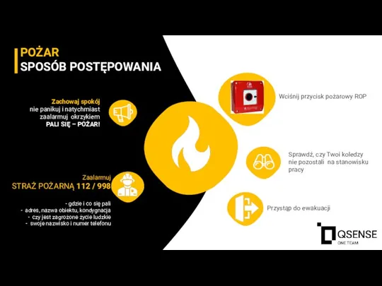 Wciśnij przycisk pożarowy ROP Przystąp do ewakuacji Zachowaj spokój nie panikuj i