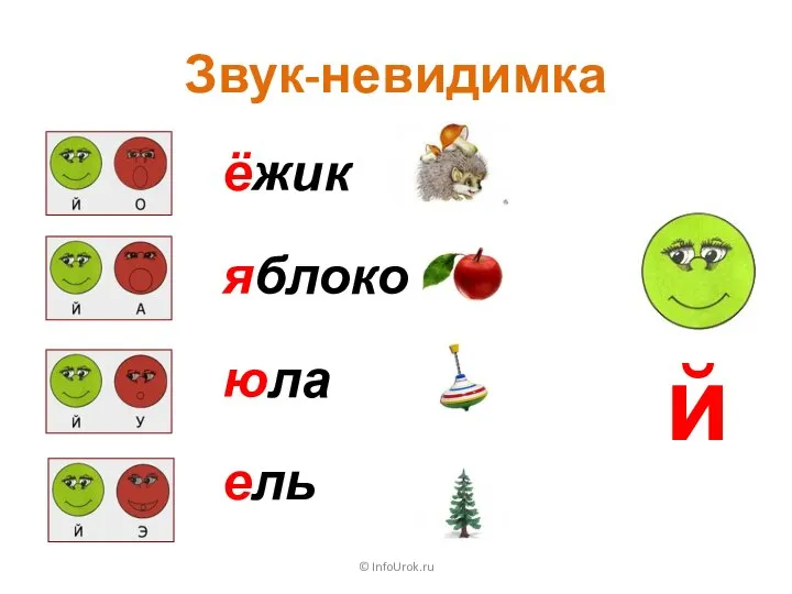 Звук-невидимка © InfoUrok.ru ёжик яблоко юла ель й
