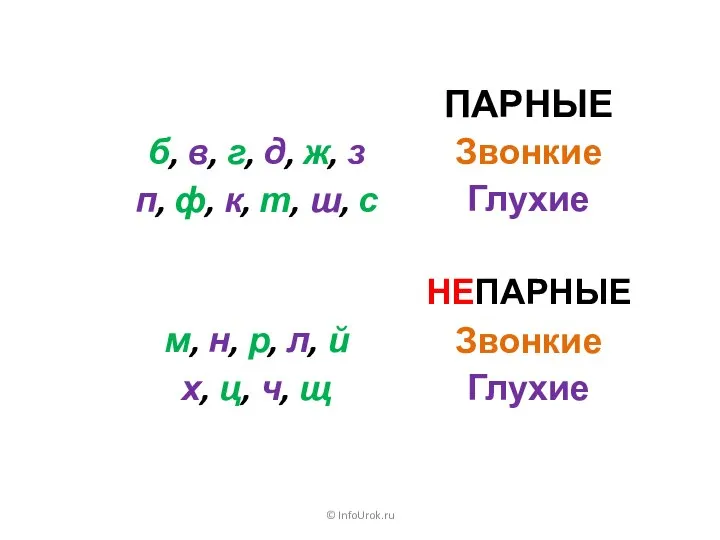 © InfoUrok.ru Звонкие Глухие б, в, г, д, ж, з ПАРНЫЕ Звонкие