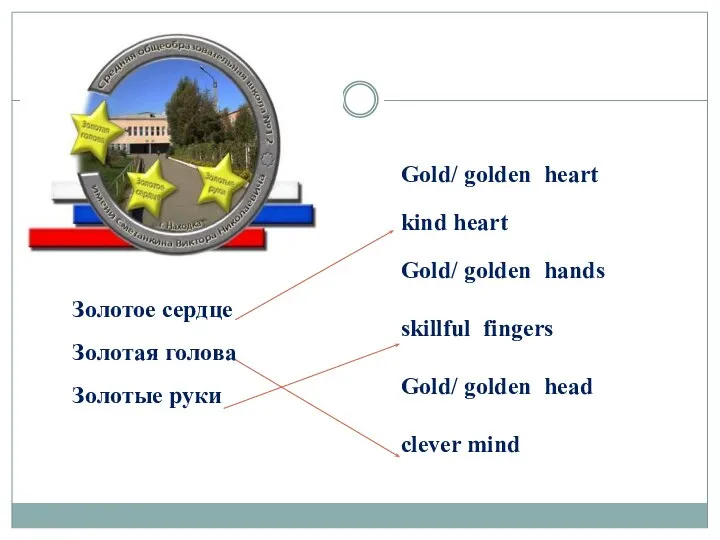 Gold/ golden heart kind heart Gold/ golden hands skillful fingers Gold/ golden