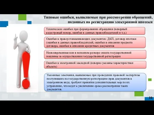 Типовые ошибки, выявляемые при рассмотрении обращений, поданных на регистрацию электронной ипотеки 10