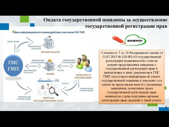 Оплата государственной пошлины за осуществление государственной регистрации прав 7 Согласно ч. 7