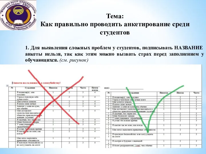 Тема: Как правильно проводить анкетирование среди студентов 1. Для выявления сложных проблем