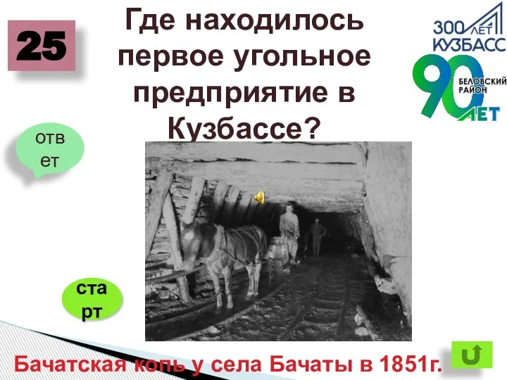 Где находилось первое угольное предприятие в Кузбассе? 25 ответ Бачатская копь у