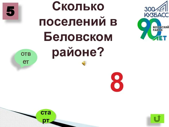 Сколько поселений в Беловском районе? 5 ответ 8 старт