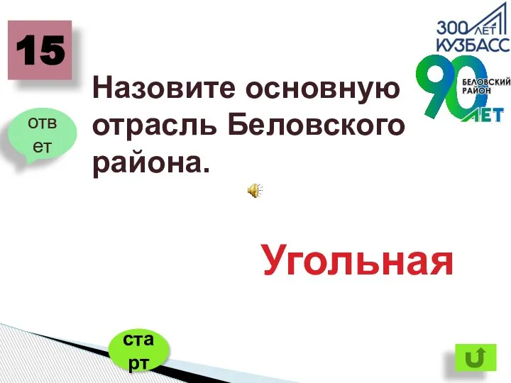 Назовите основную отрасль Беловского района. 15 ответ Угольная старт