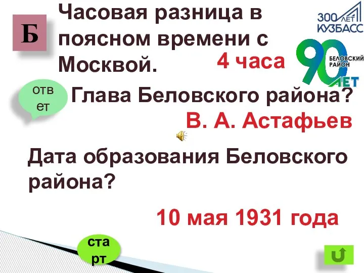 Часовая разница в поясном времени с Москвой. Б 4 часа Дата образования