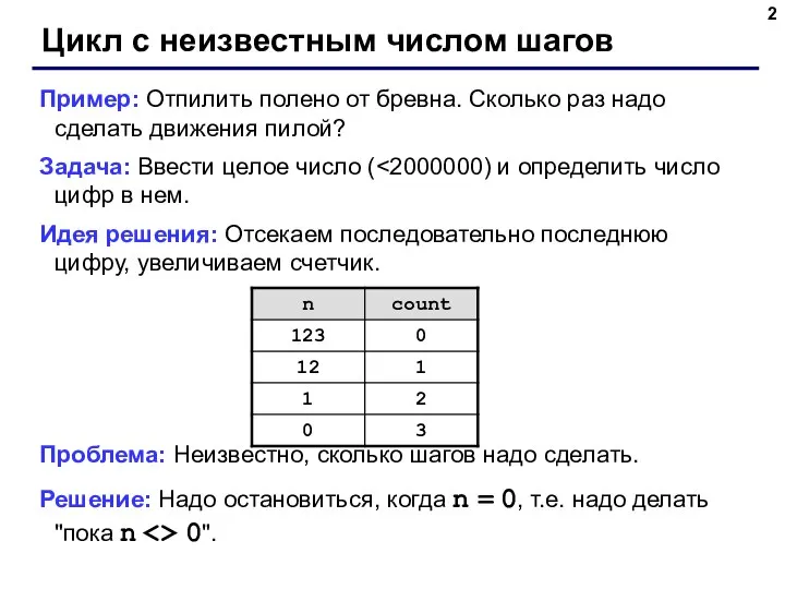 Цикл с неизвестным числом шагов Пример: Отпилить полено от бревна. Сколько раз