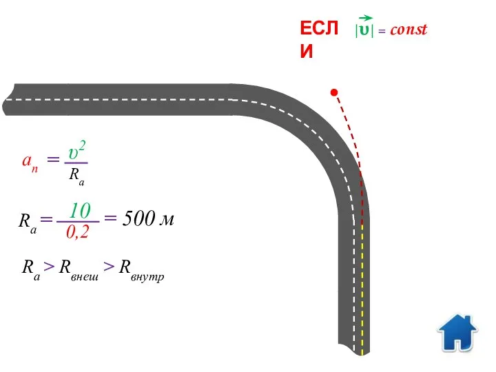 ЕСЛИ an υ2 Rа = Rа > Rвнеш > Rвнутр