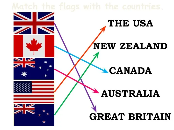 Match the flags with the countries. CANADA AUSTRALIA GREAT BRITAIN NEW ZEALAND THE USA