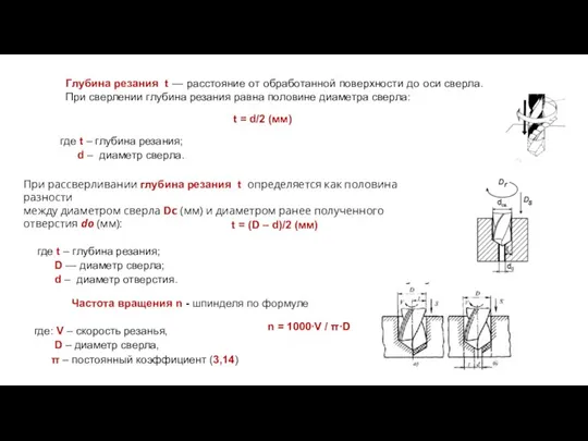 Глубина резания t — расстояние от обработанной поверхности до оси сверла. При