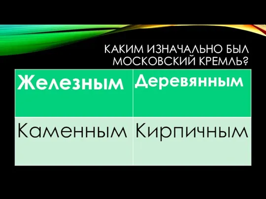 КАКИМ ИЗНАЧАЛЬНО БЫЛ МОСКОВСКИЙ КРЕМЛЬ?