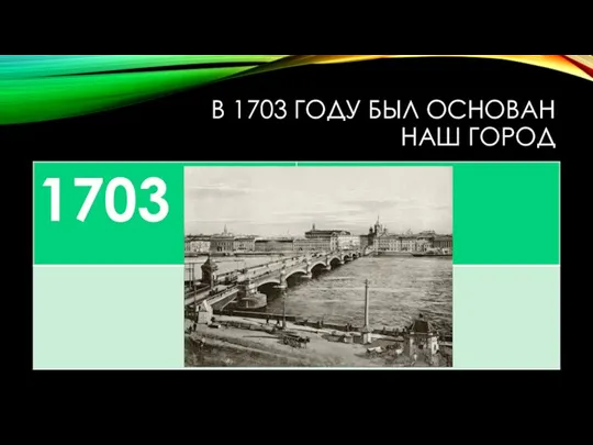 В 1703 ГОДУ БЫЛ ОСНОВАН НАШ ГОРОД