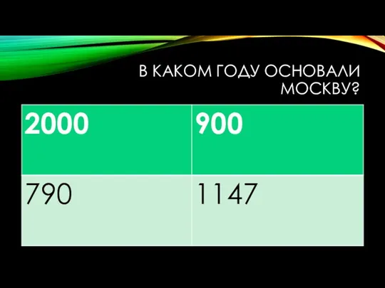 В КАКОМ ГОДУ ОСНОВАЛИ МОСКВУ?