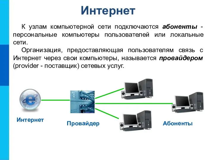 Интернет К узлам компьютерной сети подключаются абоненты - персональные компьютеры пользователей или