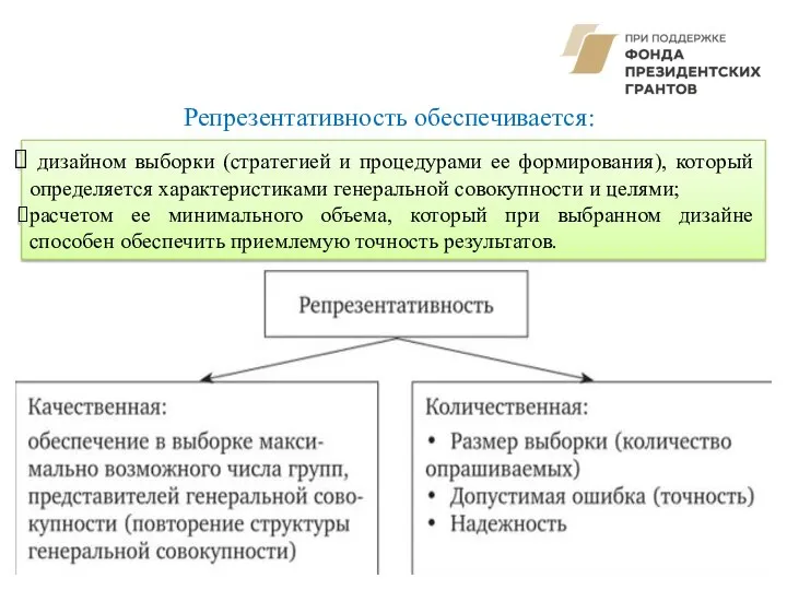 Репрезентативность обеспечивается: дизайном выборки (стратегией и процедурами ее формирования), который определяется характеристиками