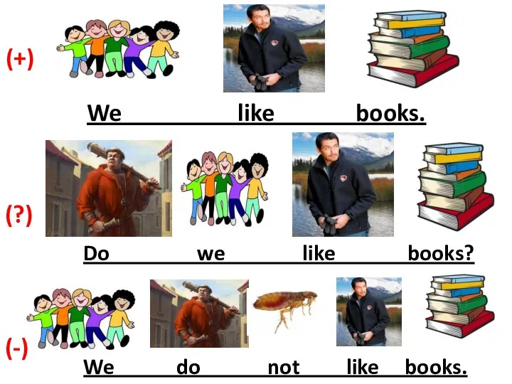 (+) We like books. (?) Do we like books? We do not like books. (-)