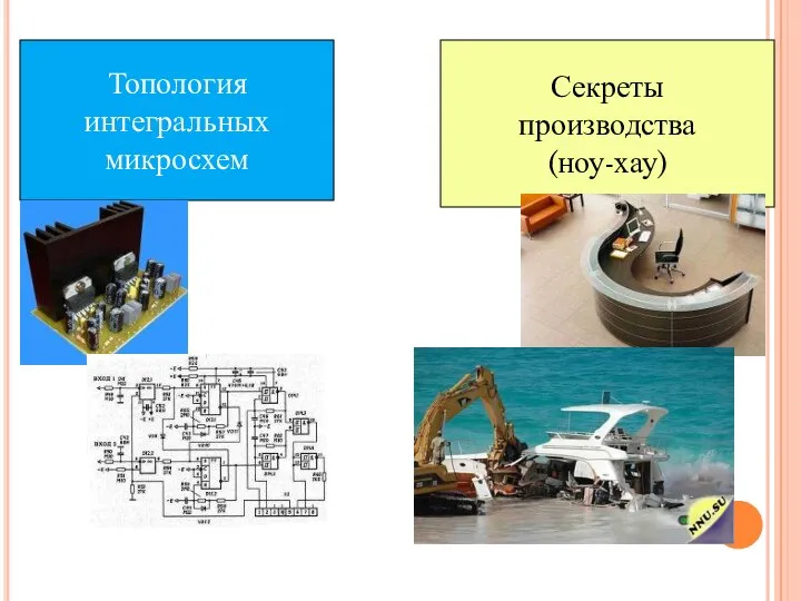 Топология интегральных микросхем Секреты производства (ноу-хау)