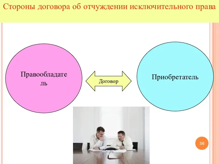 Правообладатель Приобретатель Договор Стороны договора об отчуждении исключительного права