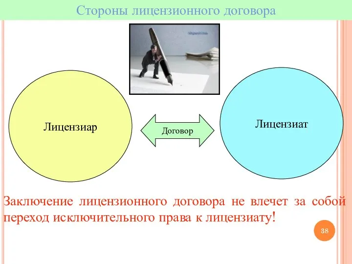 Лицензиар Лицензиат Договор Стороны лицензионного договора Заключение лицензионного договора не влечет за