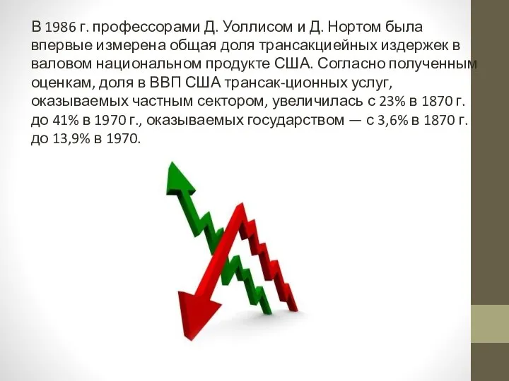 В 1986 г. профессорами Д. Уоллисом и Д. Нортом была впервые измерена