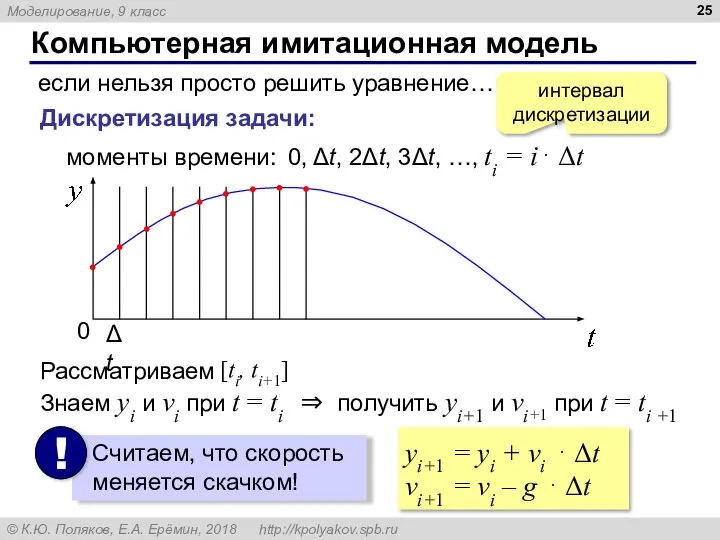 Компьютерная имитационная модель если нельзя просто решить уравнение… Дискретизация задачи: моменты времени: