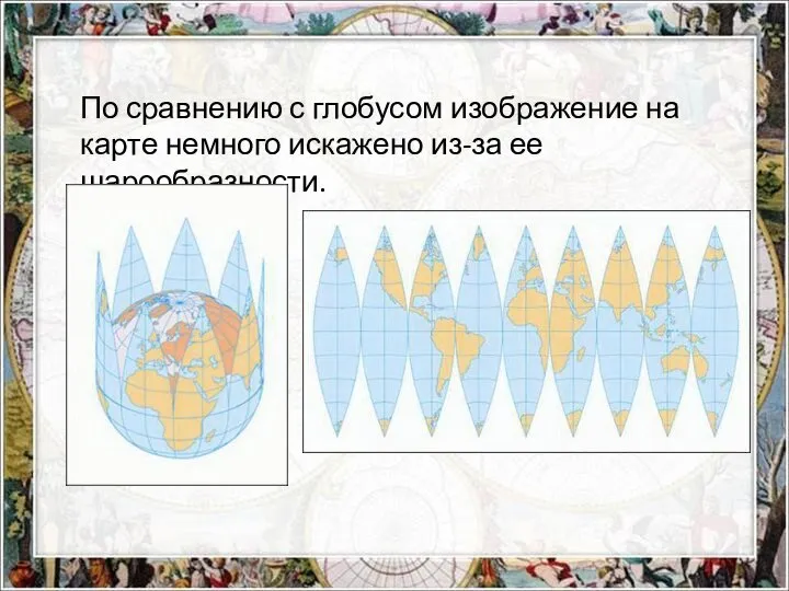 По сравнению с глобусом изображение на карте немного искажено из-за ее шарообразности.