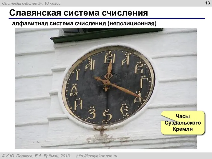 Славянская система счисления алфавитная система счисления (непозиционная) Часы Суздальского Кремля